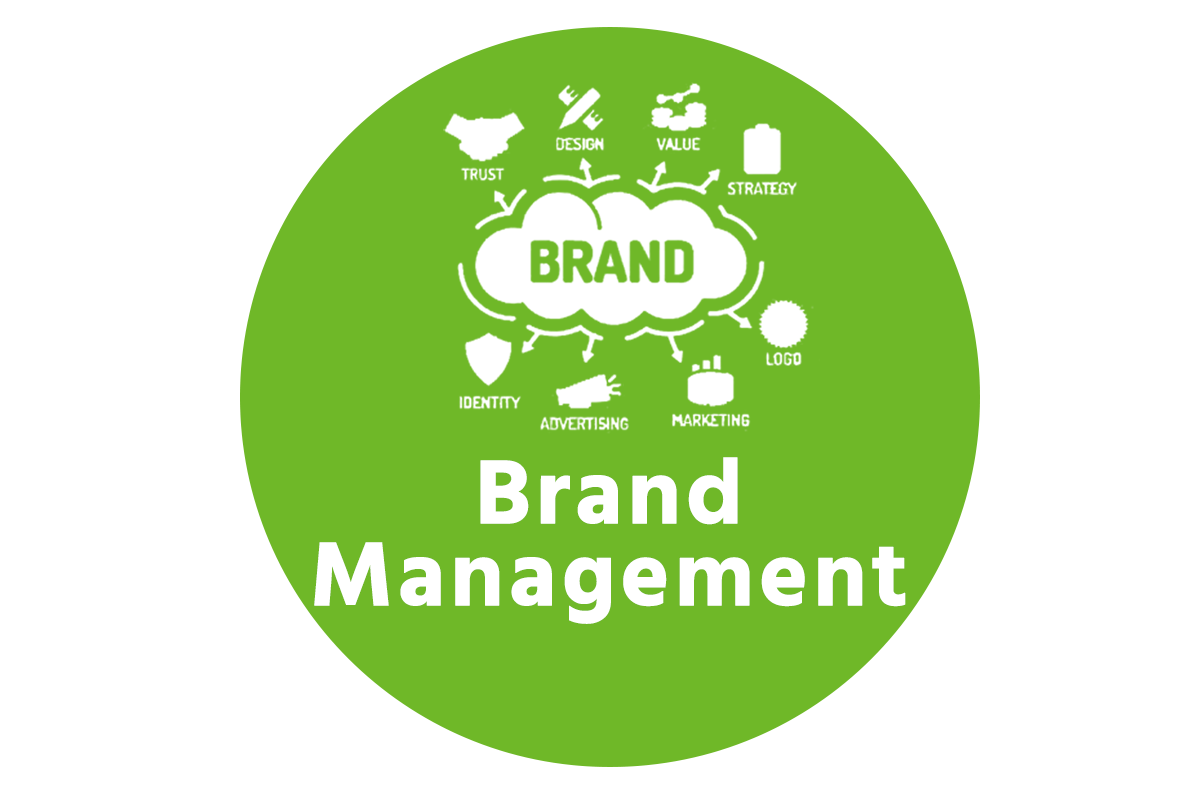 Brand Managment